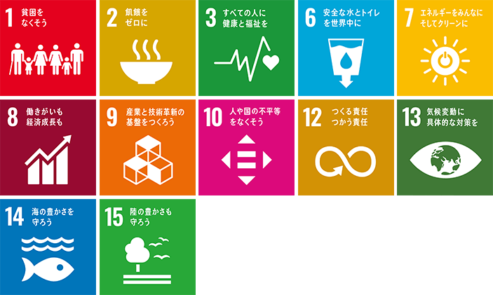 SDGsの達成に向けた取組